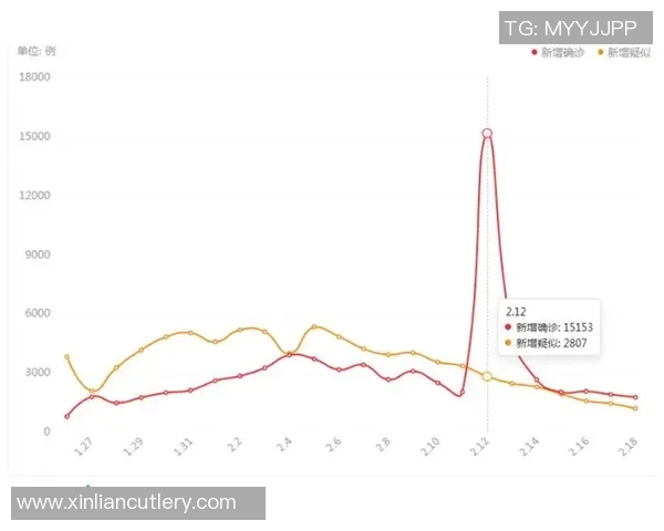 广州足球队战术表现数据分析与战术优化研究探讨