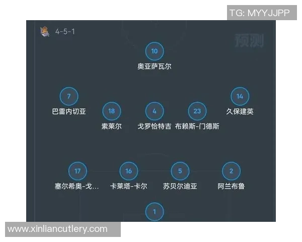 巴萨对阵皇家社会精彩直播全程回顾与赛后分析