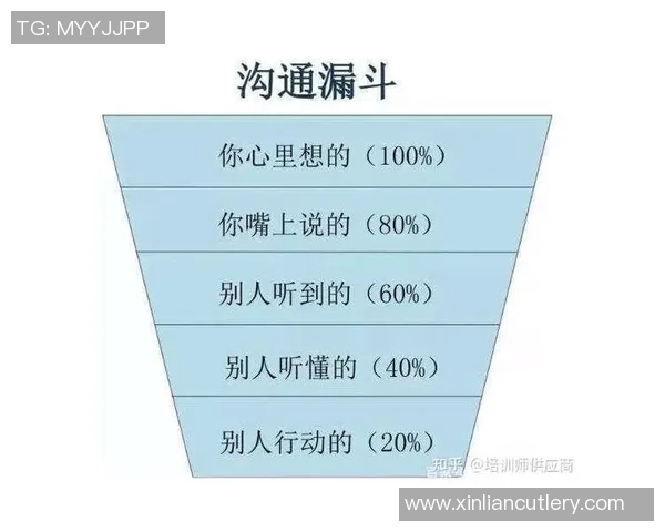 赛后分析：FPX与V5在团队协作中的优劣势对比与启示